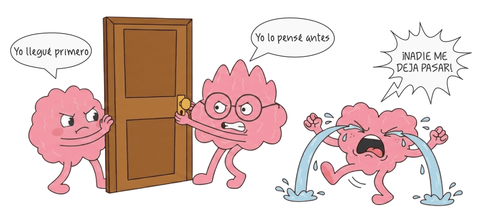 3 cerebros en conflicto: uno empuja una puerta ('¡Yo llegué primero!'), otro con llave ('Yo lo pensé antes') y uno llorando ('¡Nadie me deja pasar!'). Caricatura simple sobre fondo blanco.